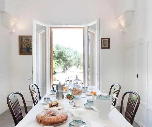 Coluccia Martano